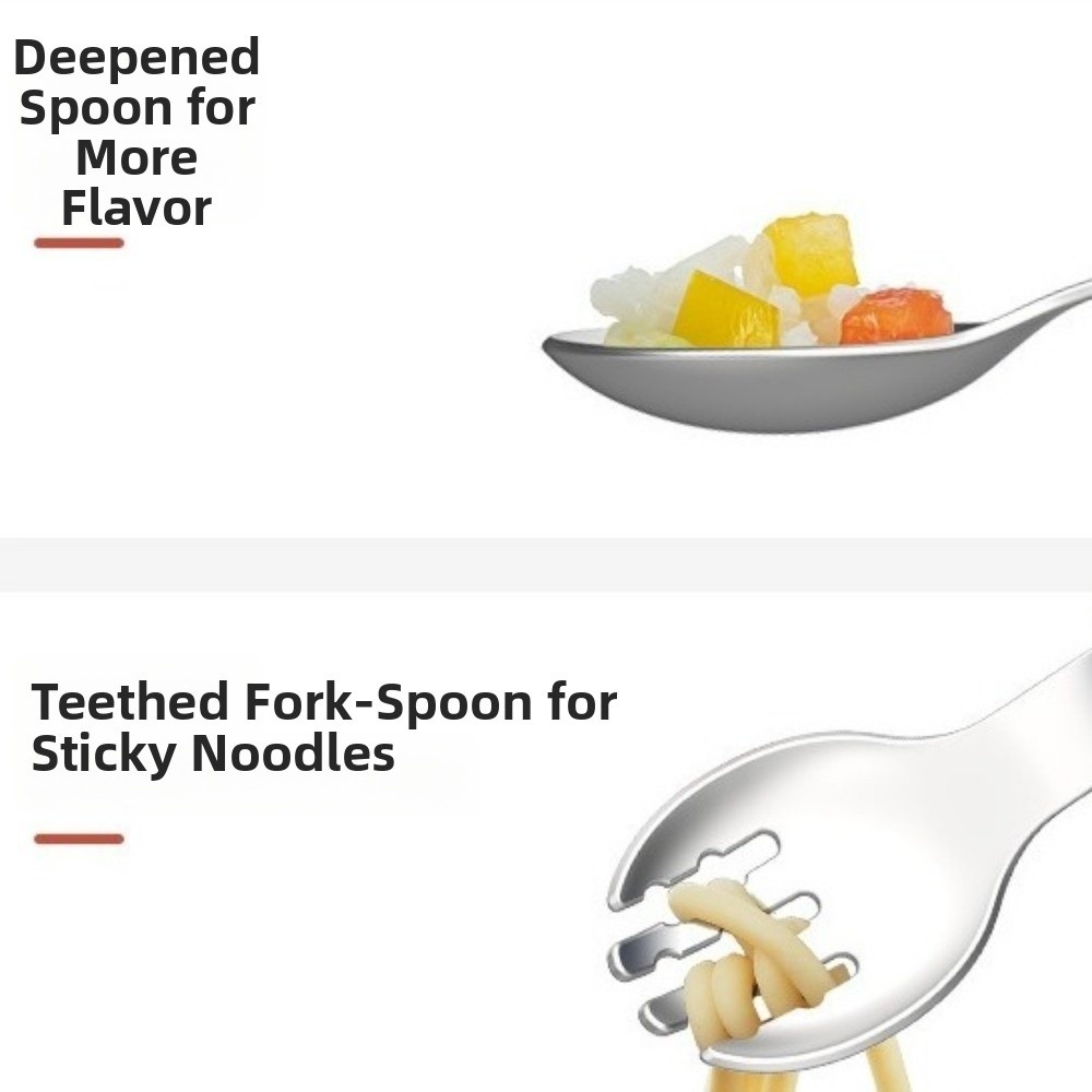 Набор детских силиконовых ложе – обзор и цена Self Feed Spoon